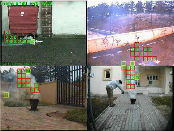 Computer Vision Based Fire Detection Software